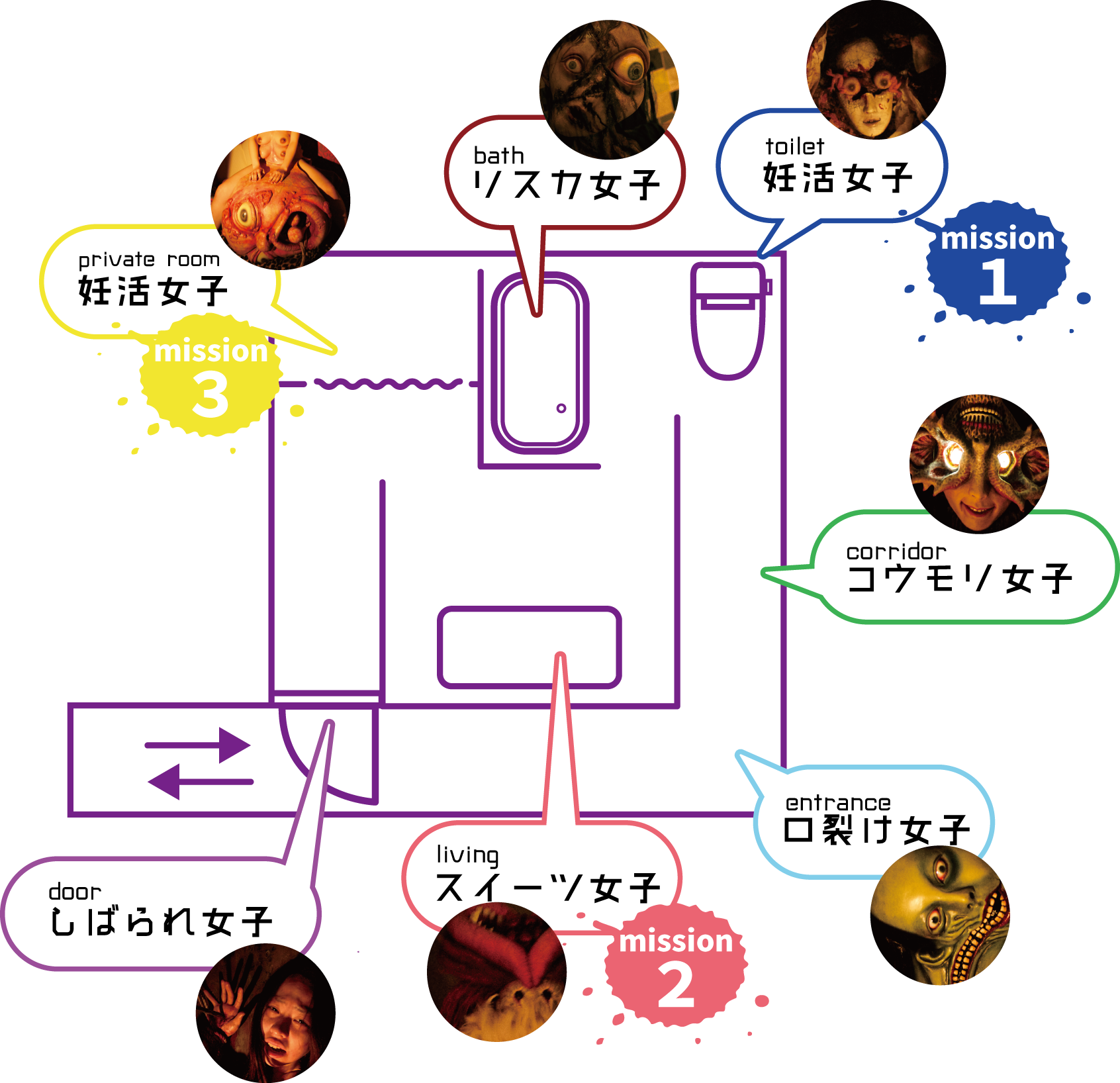 怨念ガールズアパートメント間取り図